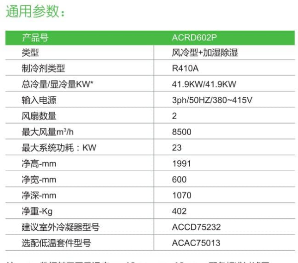 ACRD602P风冷型+加湿除湿42kw 技术参数