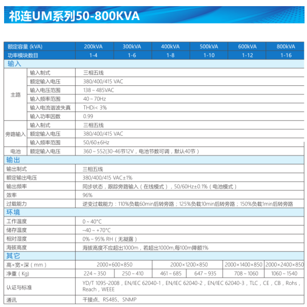 祁连UM 50kVA模块 技术参数