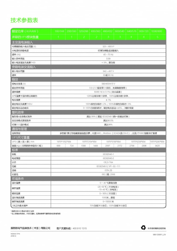 Galaxy VM 技术参数