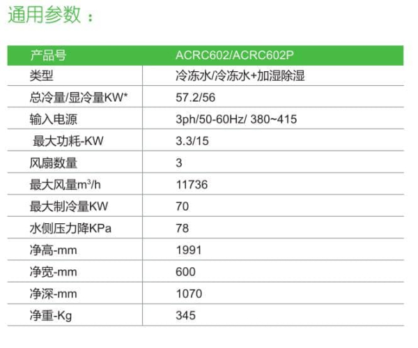 ACRC602ACRC602P冷冻水57kw 技术参数