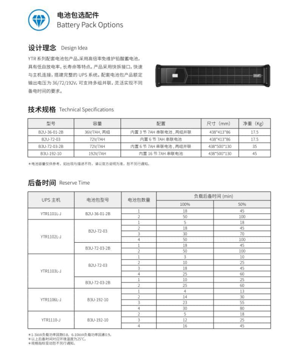 YTR 系列单进单出 UPS(1-10KVA)机架式 技术参数