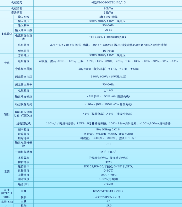 祁连UM IT版（15KVA） 技术参数