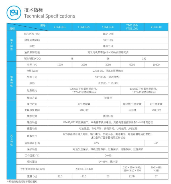 YTG 系列小功率 UPS1-10KVA 技术参数