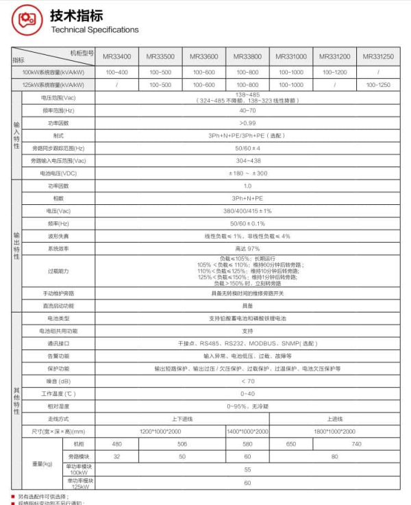 MR系列三进三出UPS(100-1250kVA) 技术参数