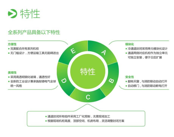 Easy Aisle微模块 技术参数