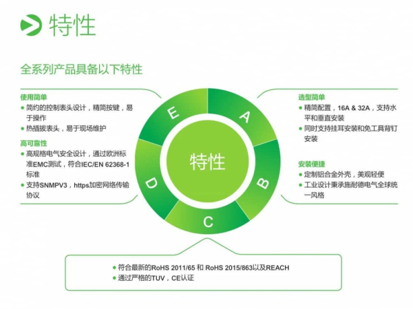 Easy PDU微模块 技术参数