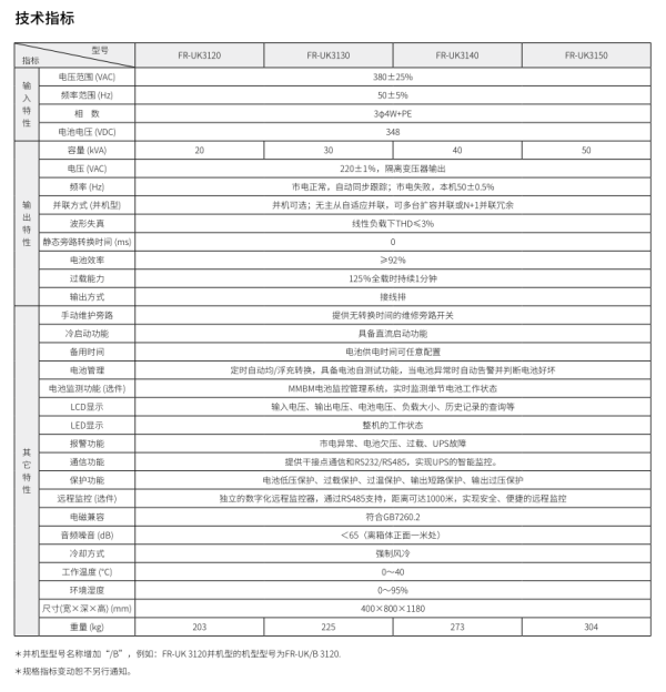 FR-UK系列三进单出UPS (20-50kVA) 技术参数