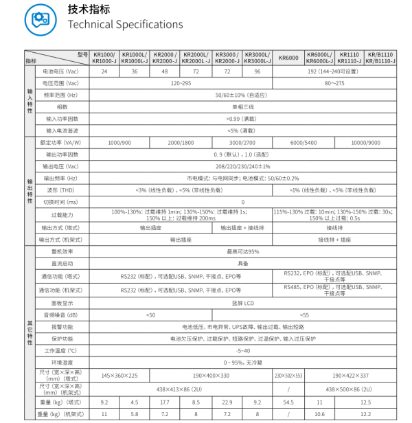 KR系列单进单出UPS(1-10kVA（立式  机架式） 技术参数
