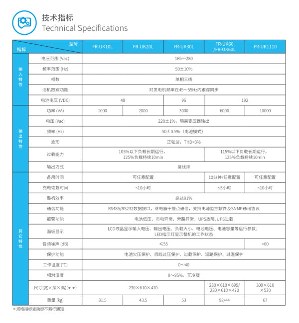 FR-UK系列单进单出UPS(1-10kVA) 技术参数