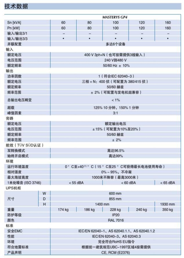 三相UPS MASTERYS GP4 技术参数