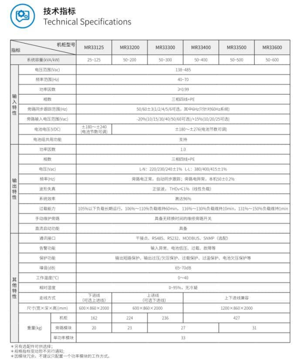 MR33系列模块化三进三出UPS(50-600kVA) 技术参数