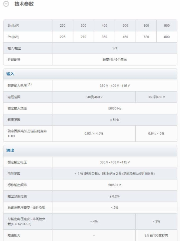 工频UPS MASTERYS IP 系列 技术参数