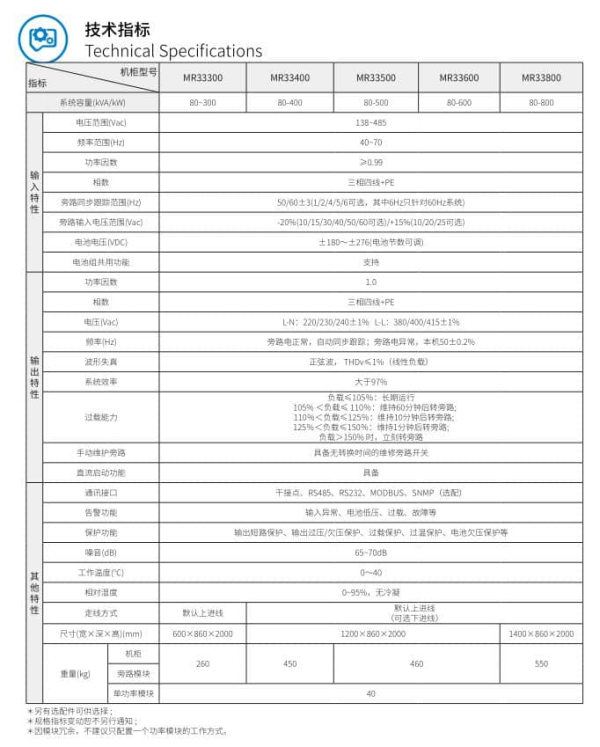 MR33系列三进三出UPS(80-800kVA) 技术参数