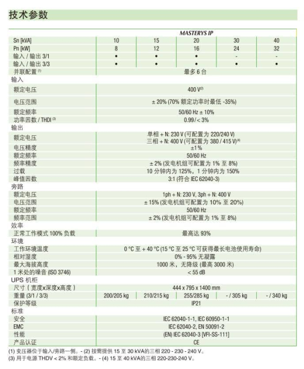 工频UPS MODULYS IP 技术参数