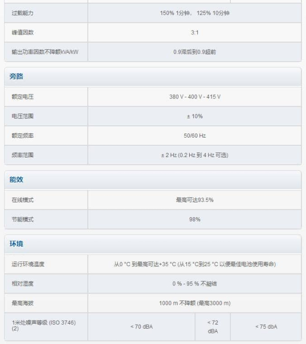 工频UPS MASTERYS IP 系列 技术参数