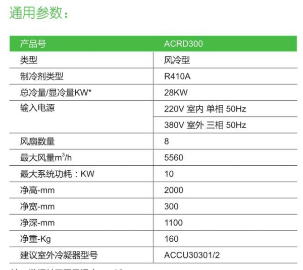 ACRD300风冷28kw 技术参数