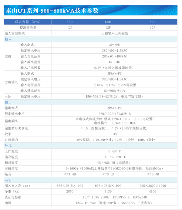泰山UT 500KVA-800KVA工频塔式UPS 技术参数