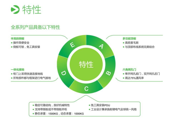 Easy Rack微模块 技术参数