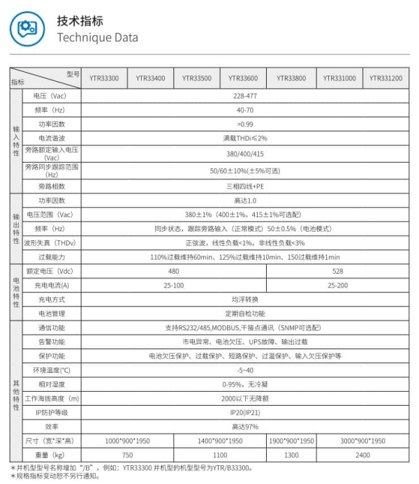 YTR 系列三进三出 UPS300-1200KVA 技术参数