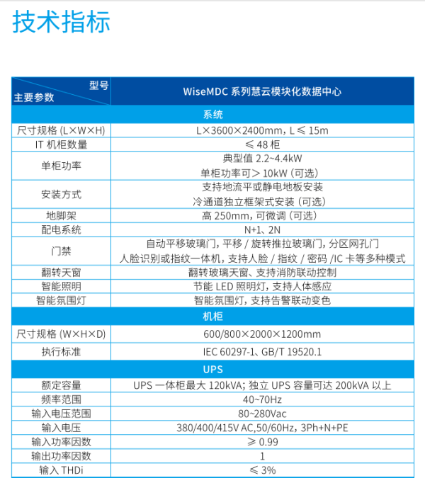 慧云微模块 技术参数