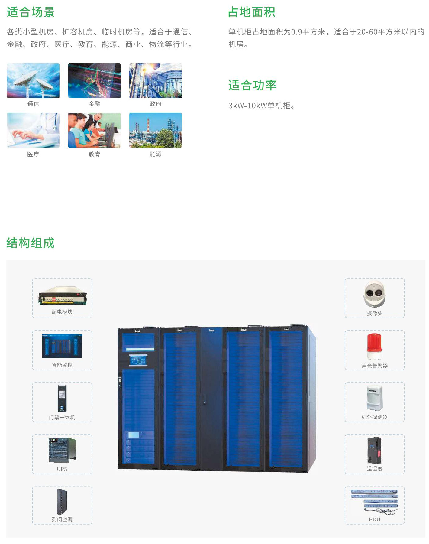 威智iWit 系列 中小型一体化数据中心 (2)