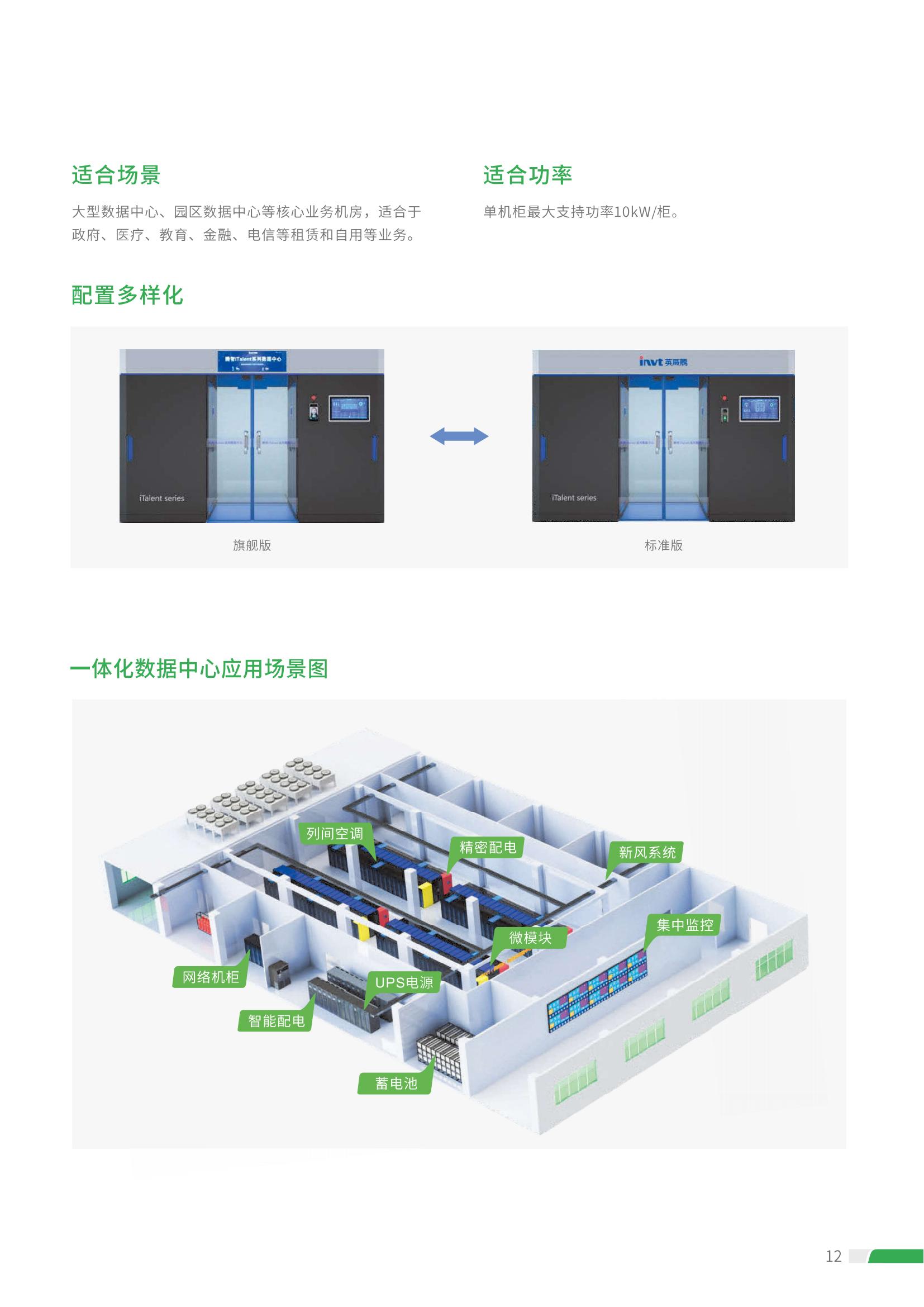 腾智 iTalent系列 一体化数据中心 (2)