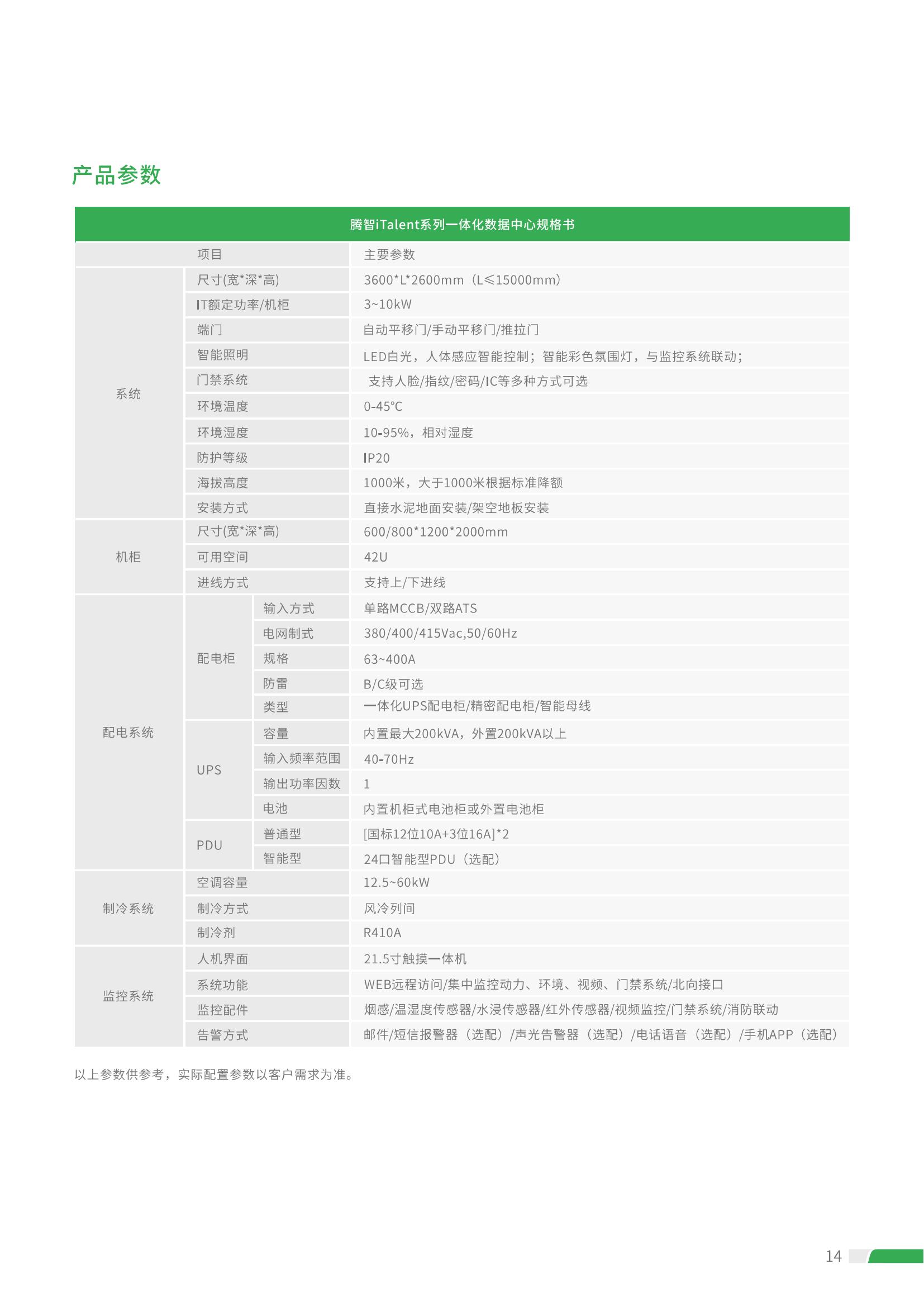 腾智 iTalent系列 一体化数据中心 (4)