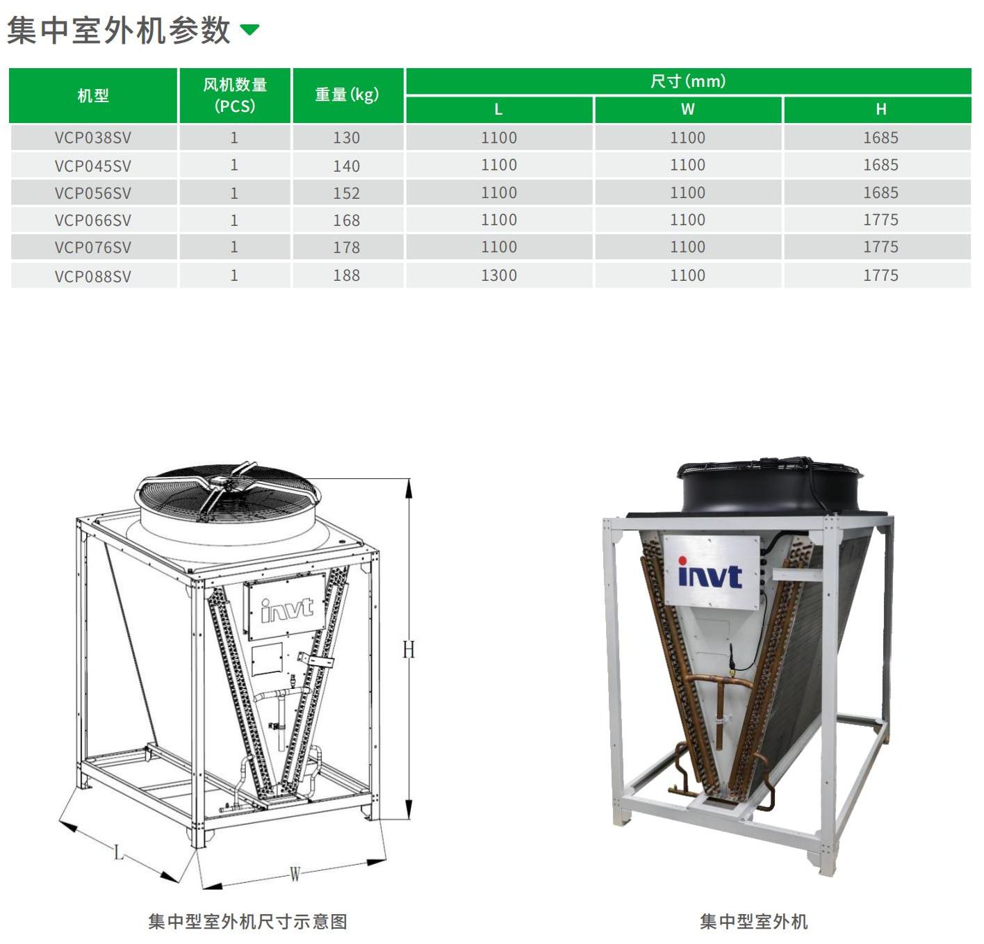 威扬 VCA 系列 大型机房精密空调-5