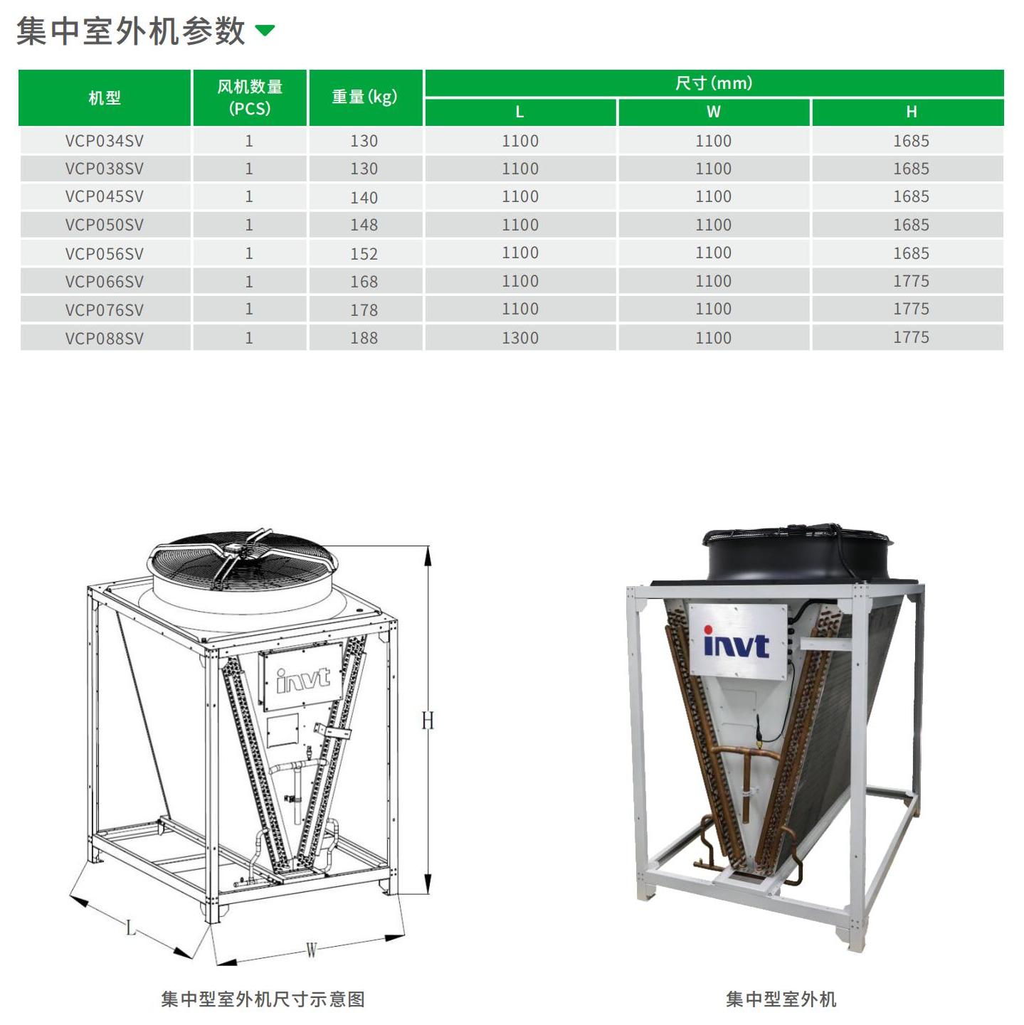威扬 VCA 系列 大型机房精密空调-9