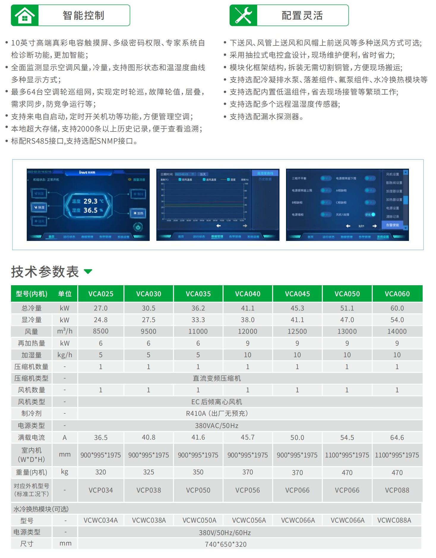 威扬 VCA 系列 大型机房精密空调-6