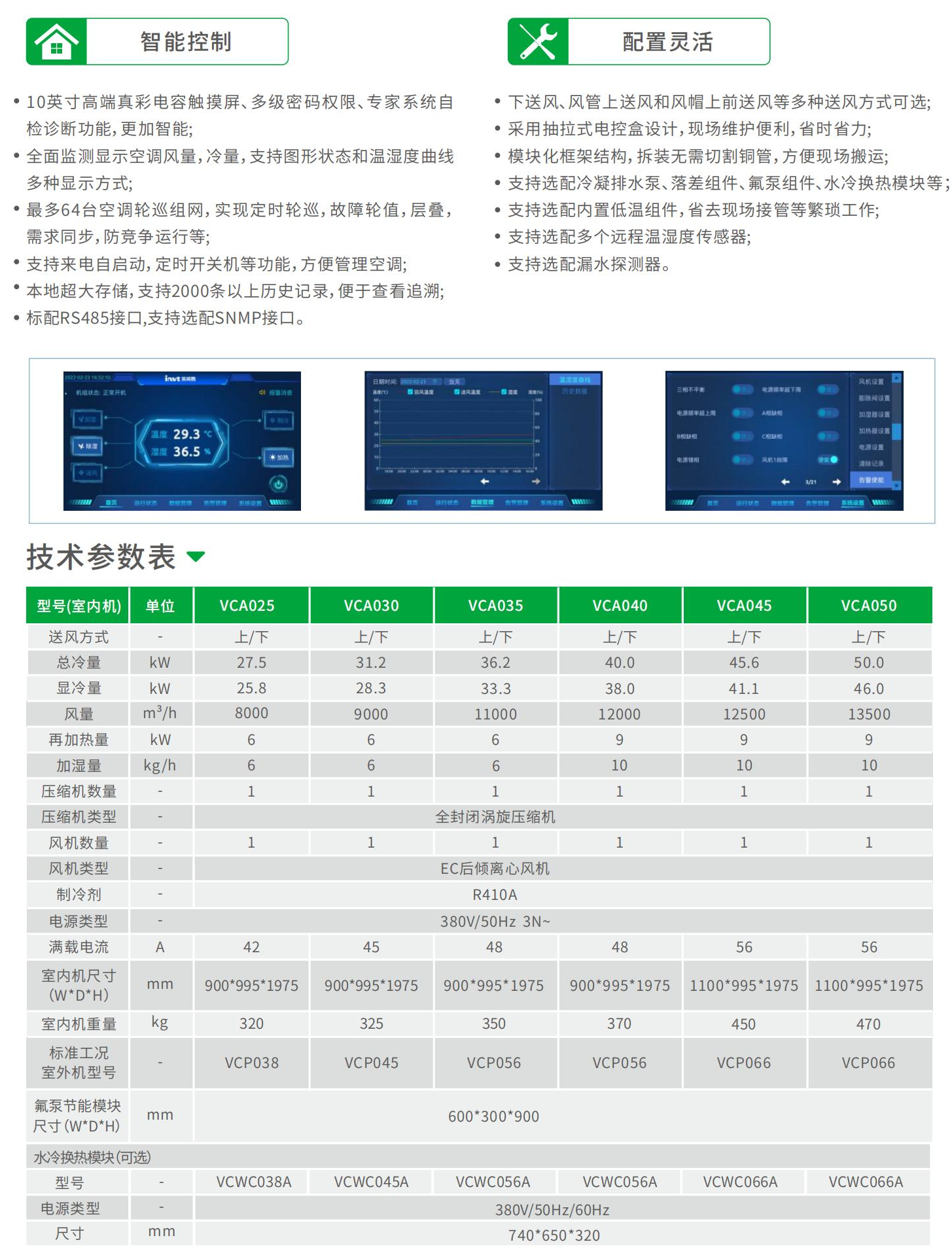 威扬 VCA 系列 大型机房精密空调-2