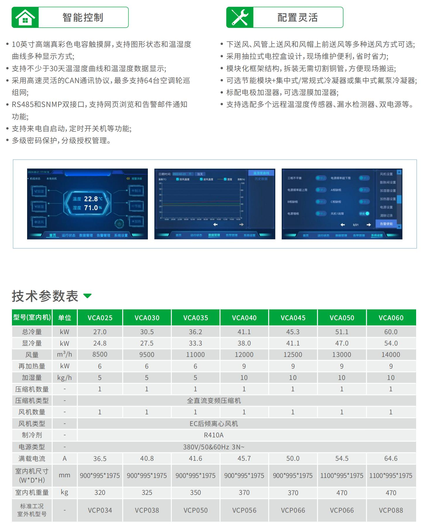 威扬VCA系列 氟泵变频大型机房精密空调-2