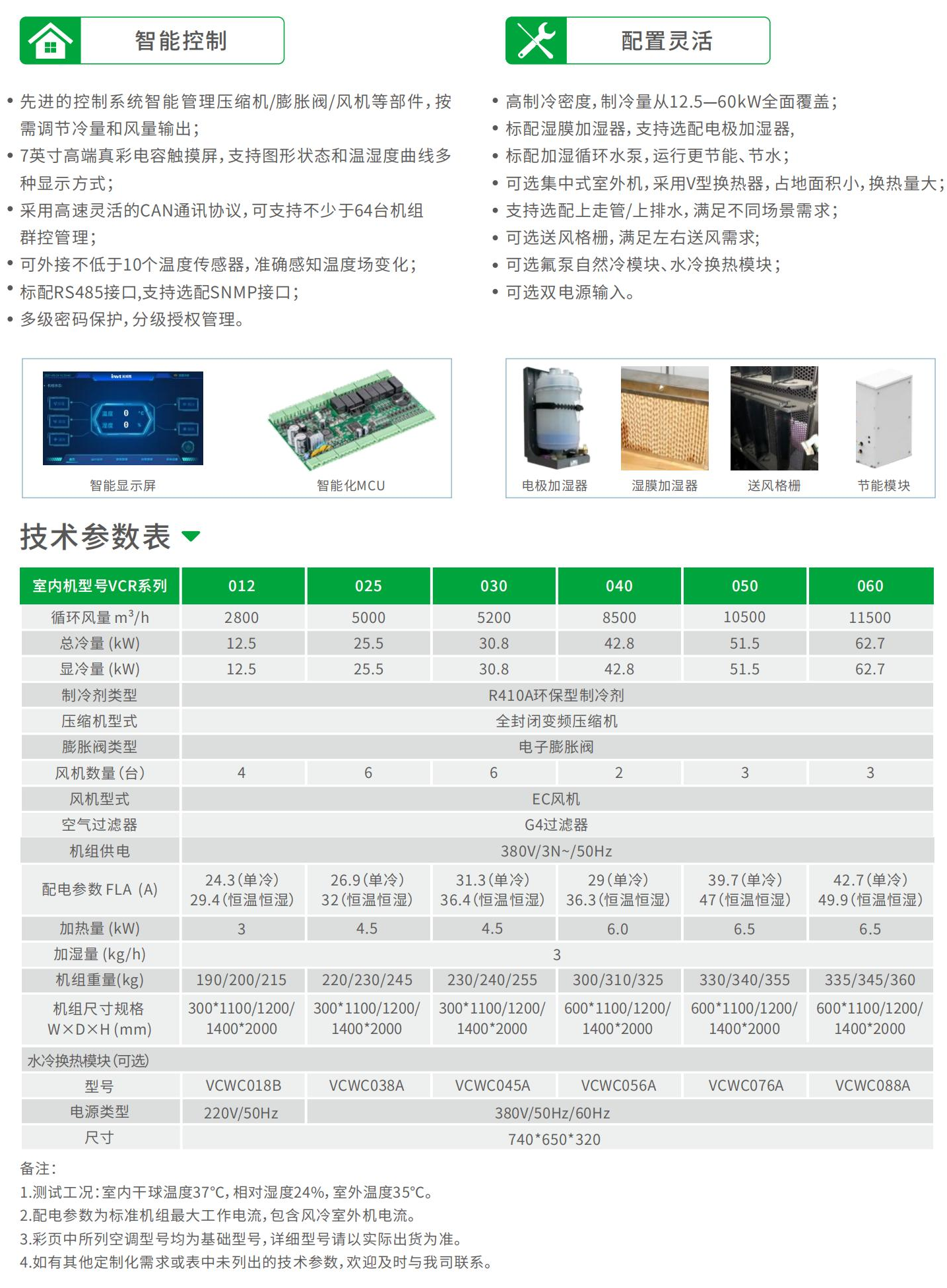 威易VCR风冷列间精密空调-2
