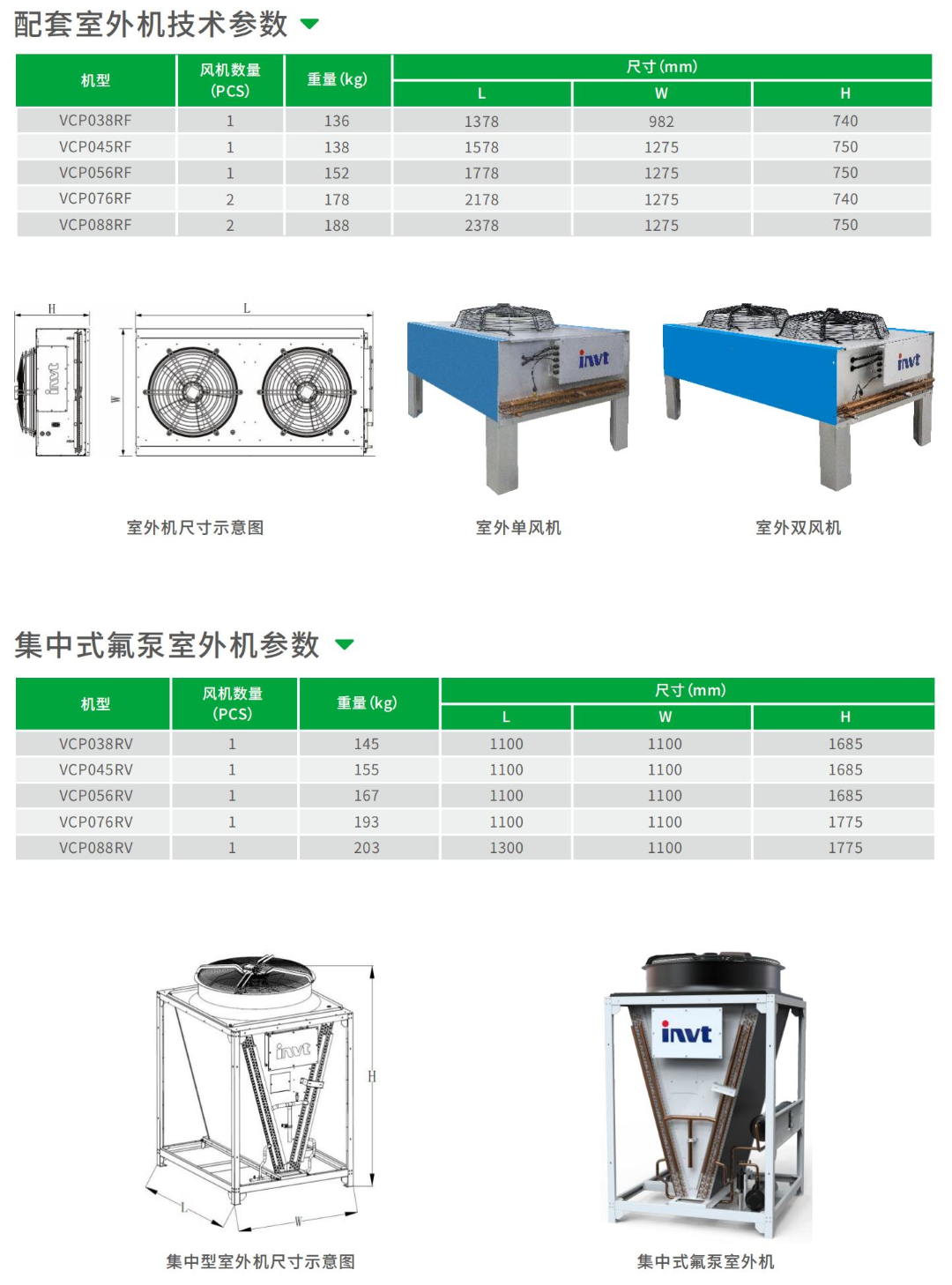 威易VCR氟泵列间精密空调-5