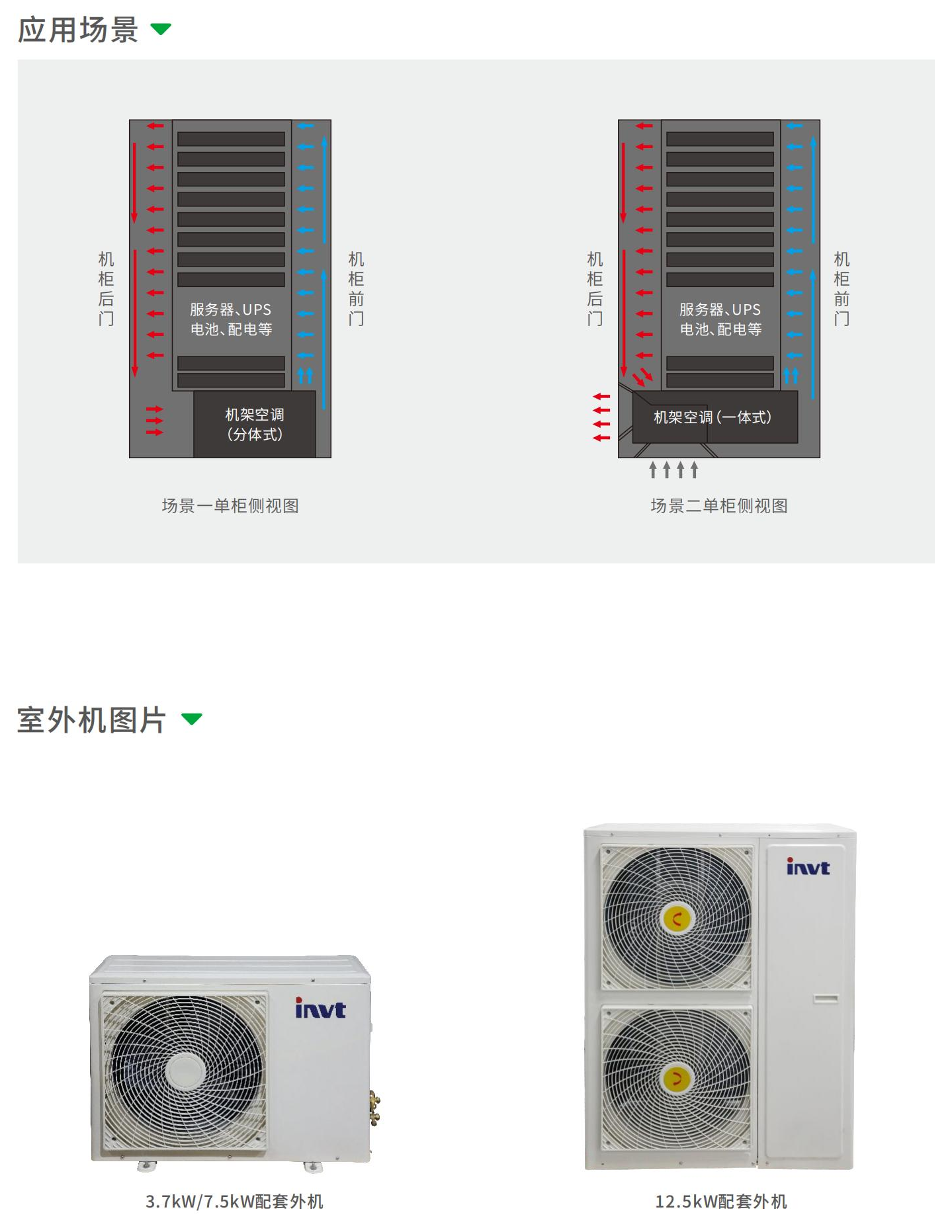 威捷VCS系列机架精密空调-3